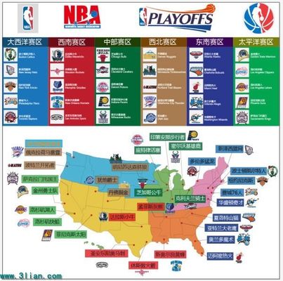 未来可能面 未来可能面