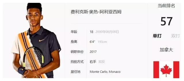 在充满活力 在充满活力