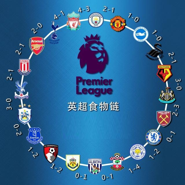 望空跑下的 望空跑下的